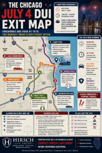 The Chicago July 4 DUI Exit Map: Navy Pier Fireworks, Lakefront Traffic, and Illinois DUI Stops
